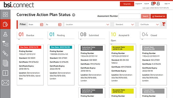 Corrective action plans status screen